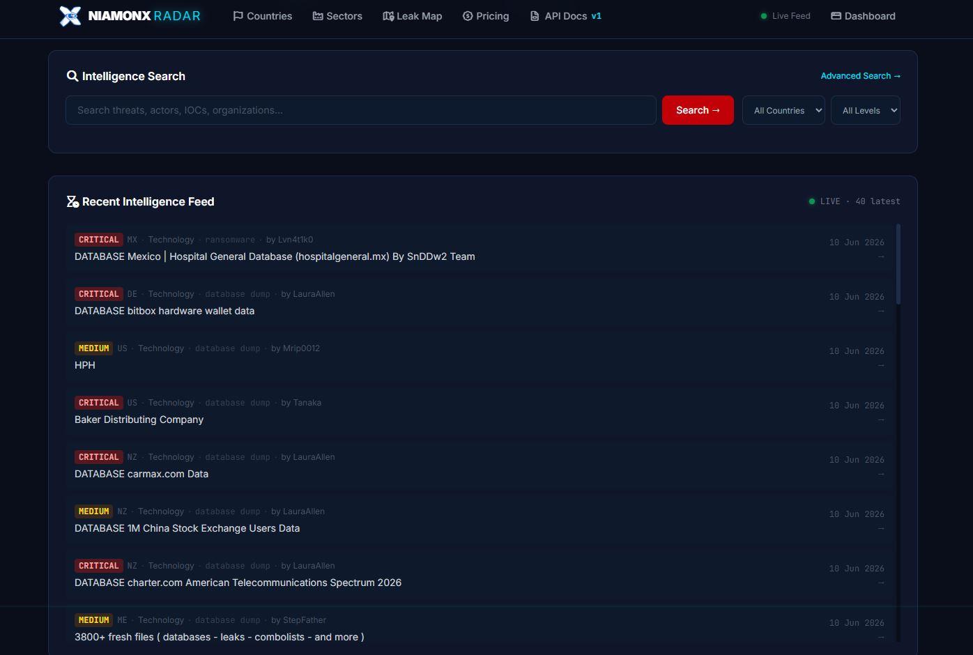 The live intelligence feed shows recent threat records with severity, country, sector, leak type, source attribution, and publication date.