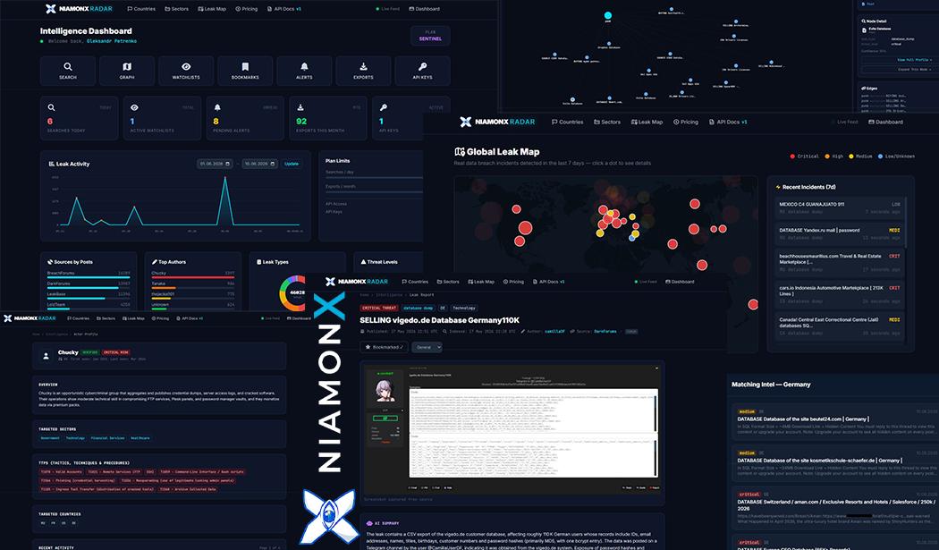 Introducing NiamonX Radar: Real-Time Threat Intelligence for the Real World